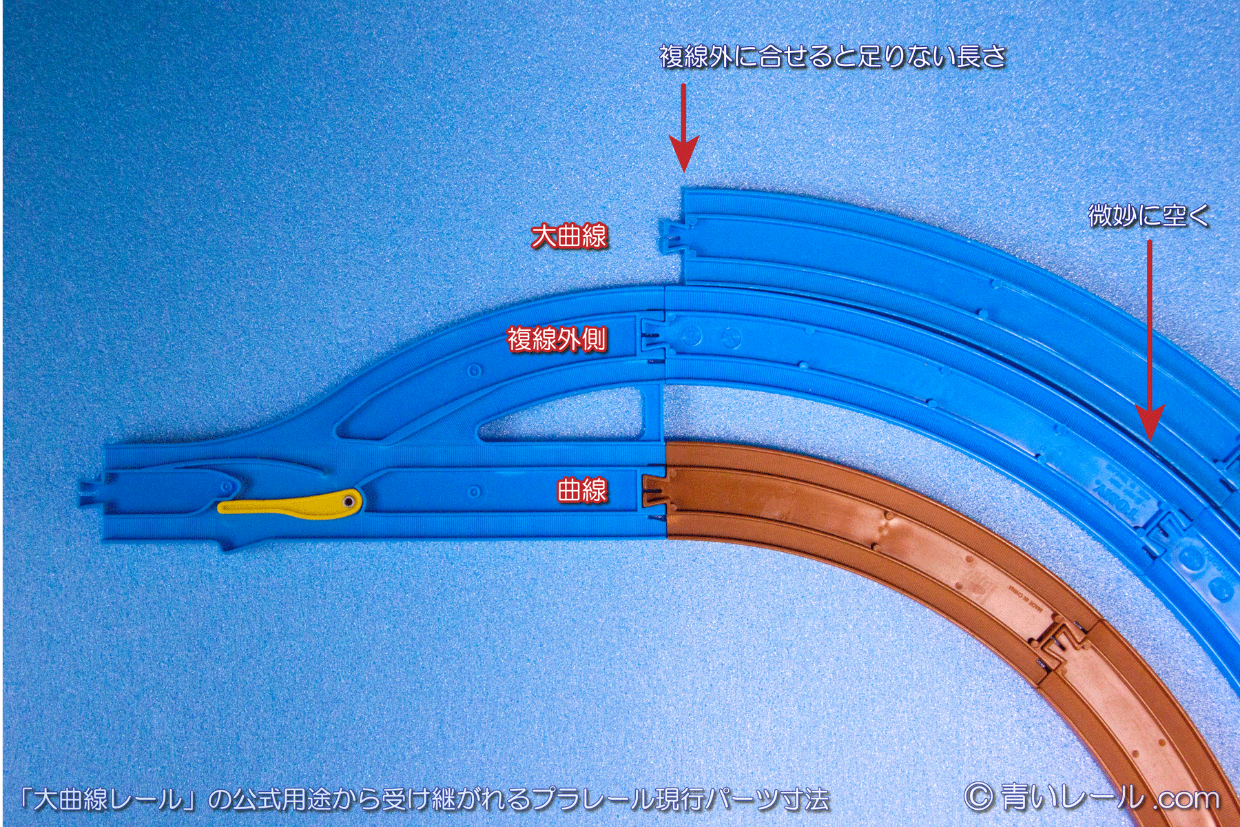 プラレール 複線曲線レール 2枚 - 鉄道